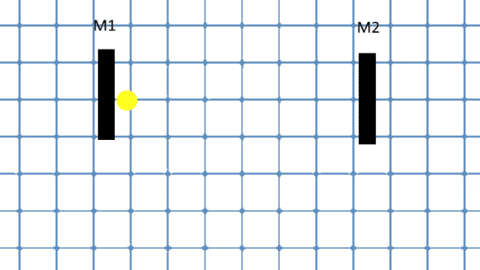 M1nachM2ruhend.gif