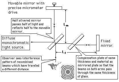 michel2.gif