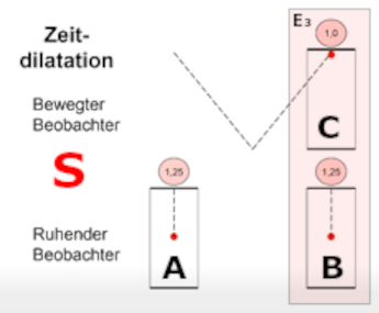 Lichtuhr Holle 03.png