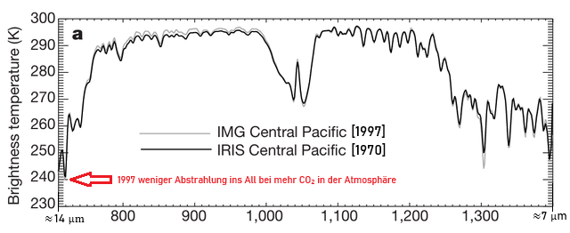 Satellit-1970-1997.png