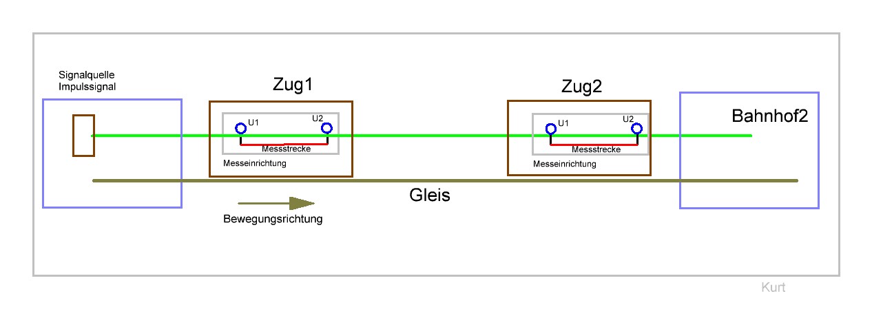 Zug_auf_Gleis-1.jpg