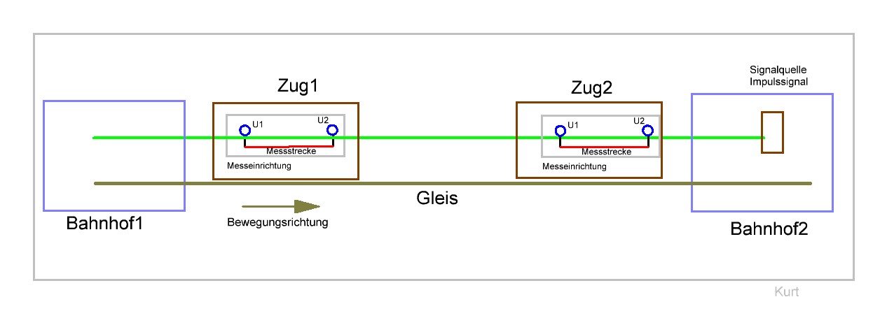 Zug_auf_Gleis-2.jpg