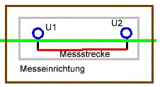 mahag_Messeinrichtung.gif