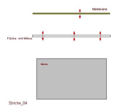 Striche_04.GIF