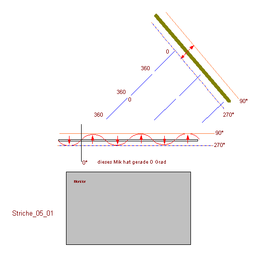 Striche_05_01.GIF