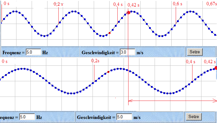 Welle 5.5.3.png
