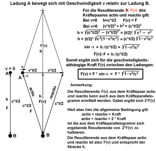 Schlupffaktor02b.png