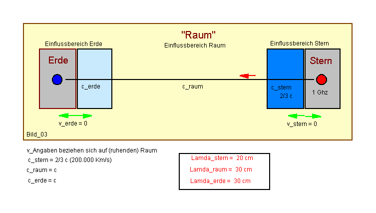 Bild_03.GIF